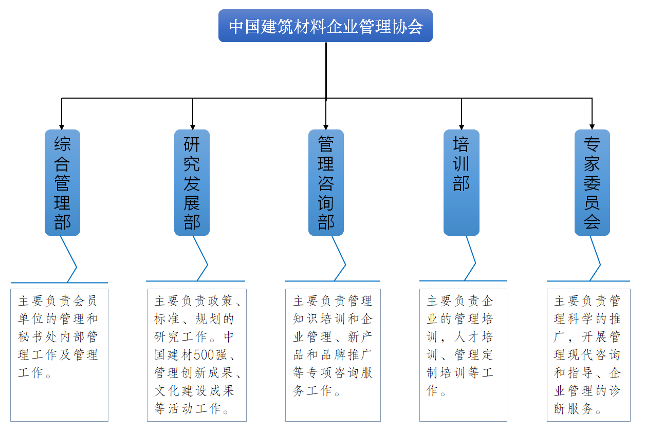 企業(yè)微信截圖_20220729223731.png